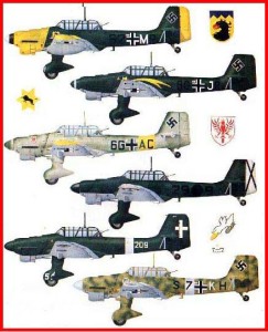 variations